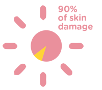 Sun Damage Sun Damage