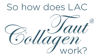 So How Does LAC Taut Collagen® Work?