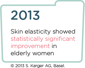 In 2013, Skin Elasticity Showed Statistically Significant Improvement In Elderly Women