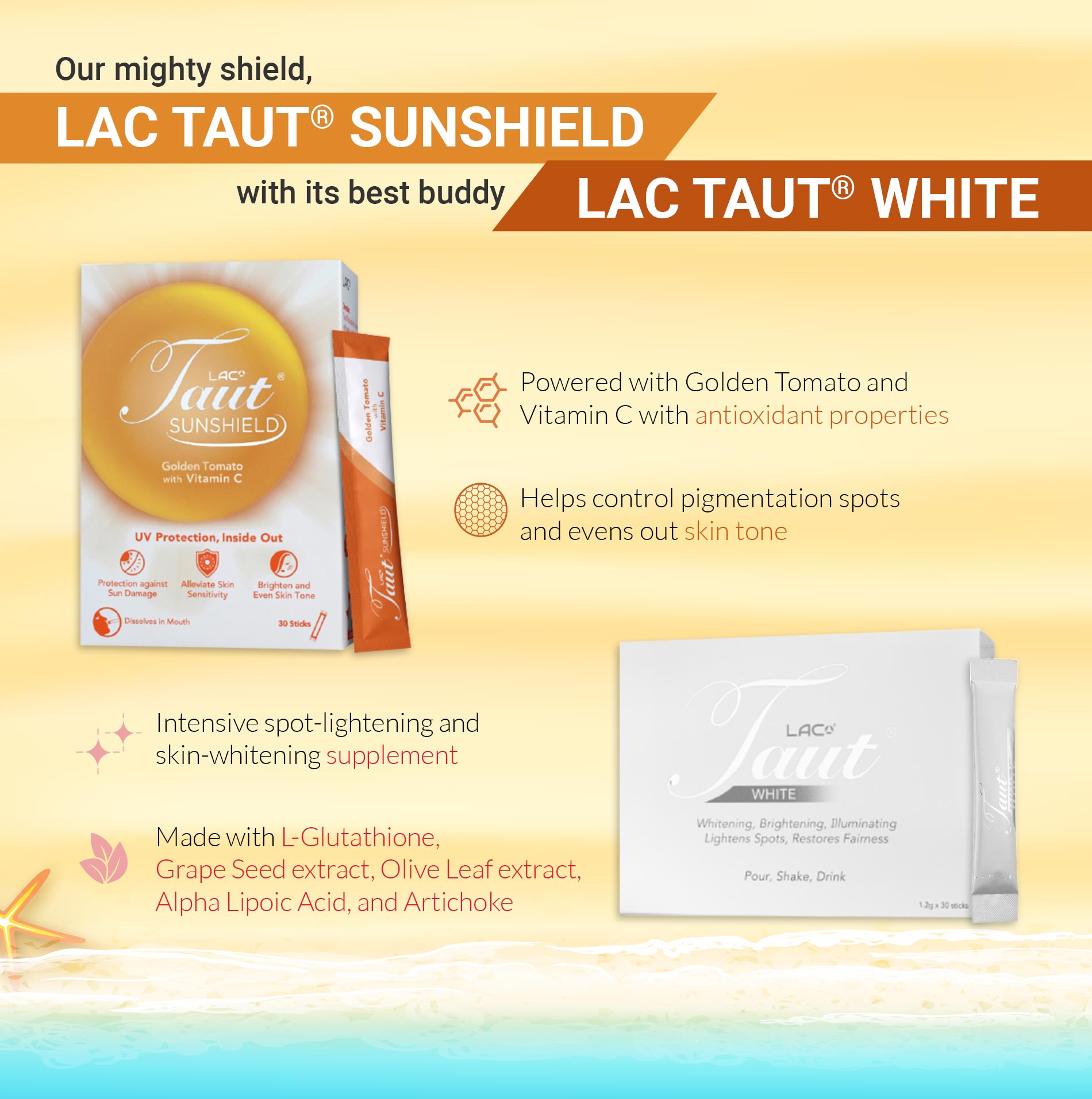UV Rays From The Sun Damages Your Skin Everyday UV Rays From The Sun Damages Your Skin Everyday